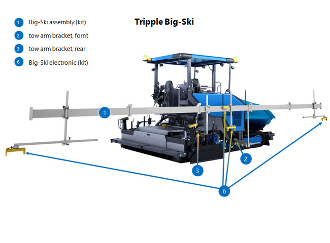 Система MOBA big-sonic-ski 3 датчика